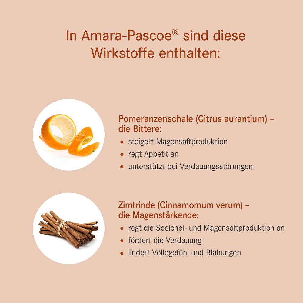 Amara-Pascoe Weitere Wirkstoffe